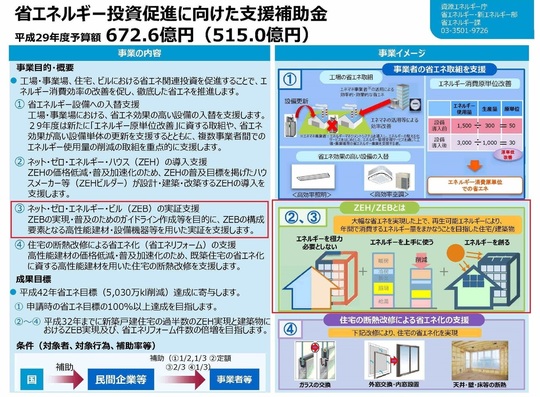 増補版　フリーエネルギー技術開発の動向 UPS Power Control Box のご紹介 / 株式会社Earth Power