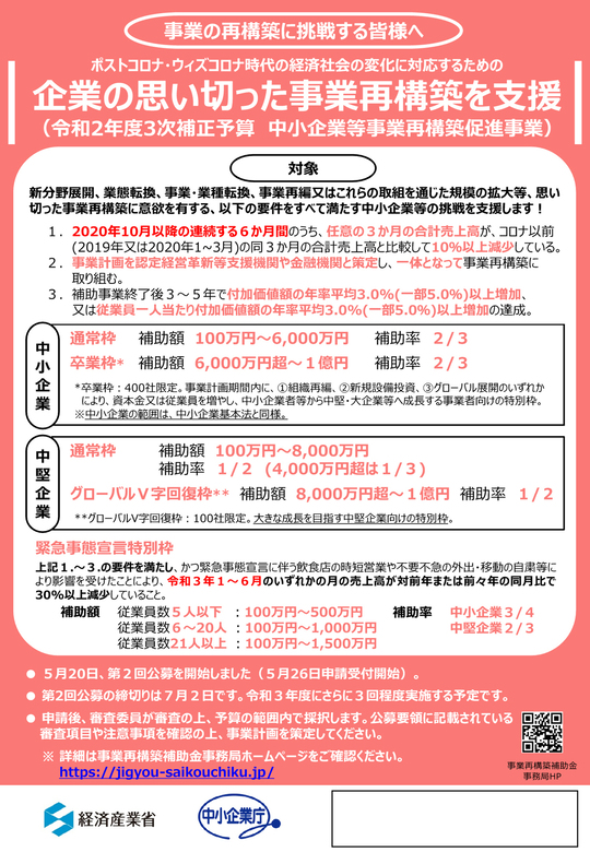中⼩企業等事業再構築促進事業（事業再構築補助金）の概要